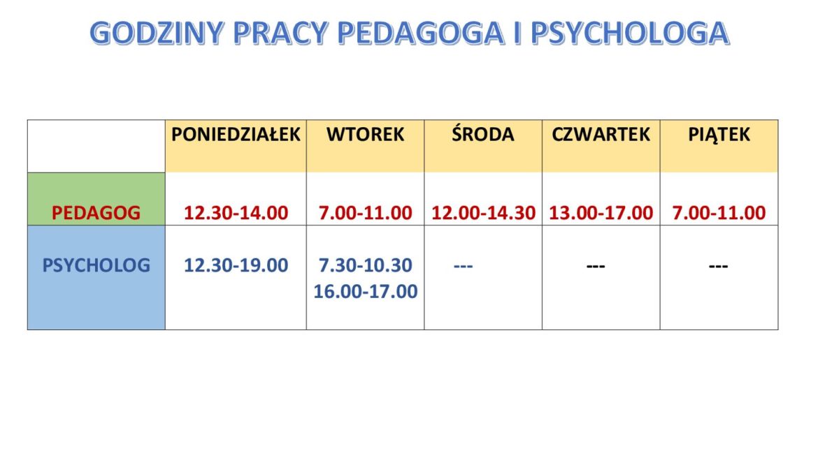 GODZINY PRACY PEDAGOGA I PSYCHOLOGA